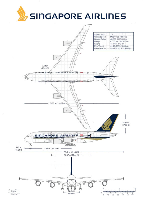 plane