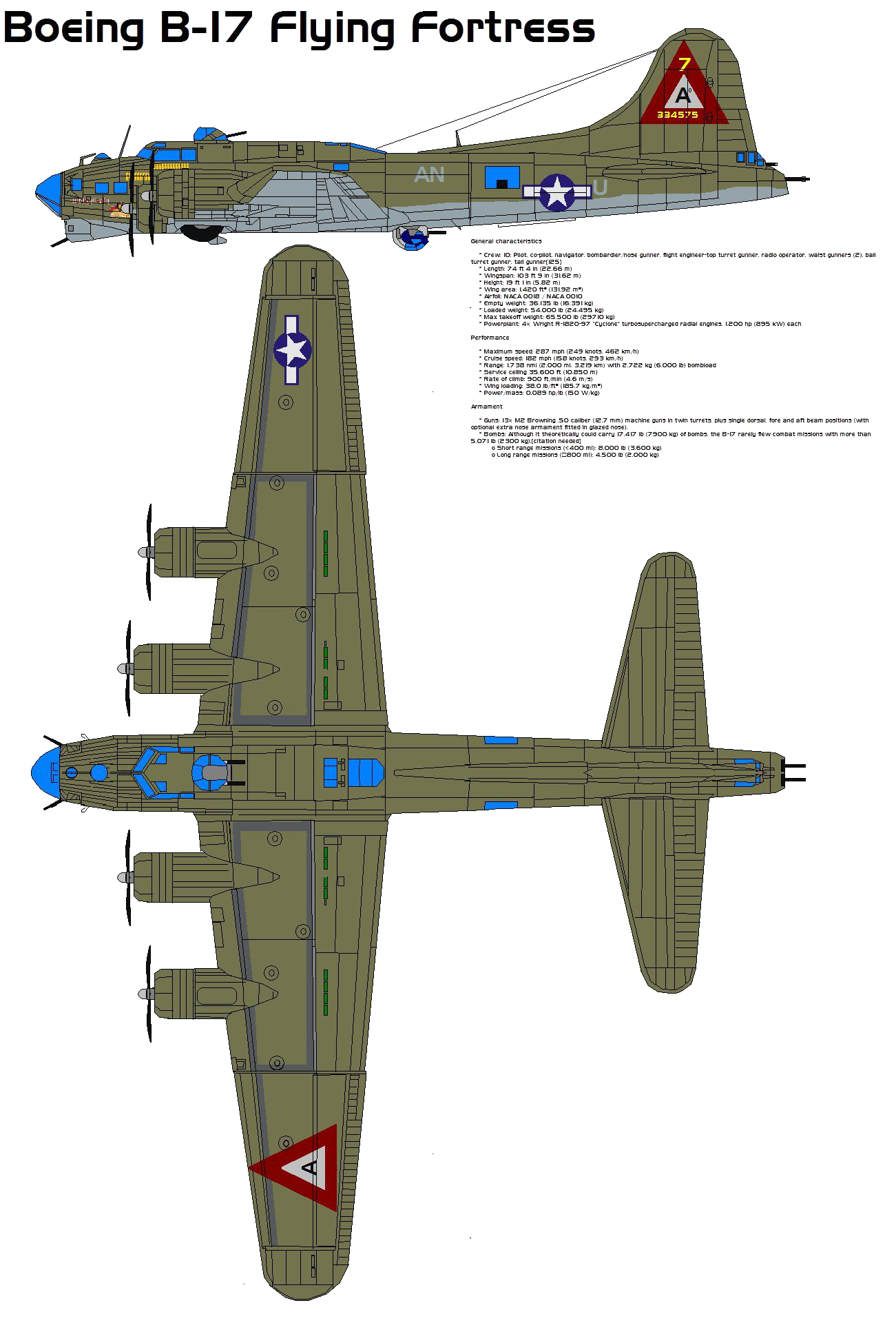 plane